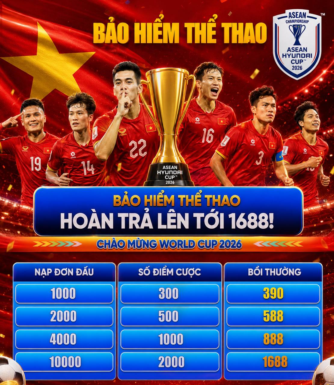 Bảo hiểm thể thao ASEAN Hyundai Cup 2026